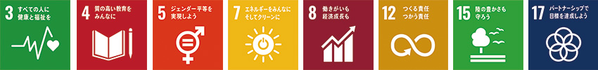 SDGsアイコン